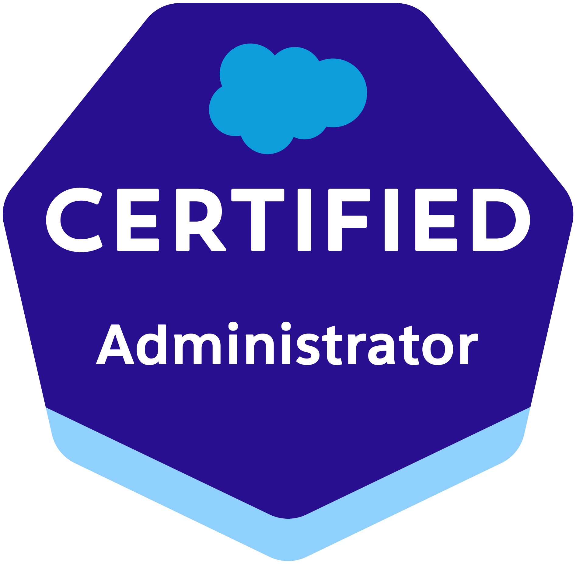 Salesforce certified administrator